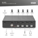 Digitus KVM-switch DisplayPort 4x1, KVM-switchen Sort
