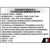 COBI Rafale A Technology Demonstrator, Bygge legetøj 