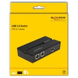 DeLOCK 11491 computer data-switch, USB-switcher Sort, 0,48 Gbit/sek., Sort, Plast, 106 mm, 56 mm, 25 mm