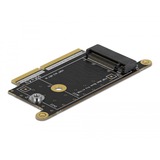 DeLOCK 64139, Interface card 