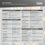 Digitus DK-1744-A-VH-D-5, Kabel Gul