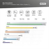 Digitus DK-1744-A-VH-D-5, Kabel Gul