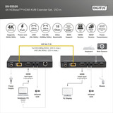 Digitus DS-55526, HDMI-udvidelse forlænger Sort