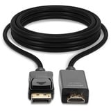 Lindy 36924, Adapter Sort