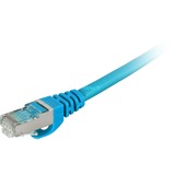Sharkoon 4044951014699 netværkskabel Grå 0,5 m Cat5e S/FTP (S-STP) Blå, 0,5 m, Cat5e, S/FTP (S-STP), RJ-45, RJ-45