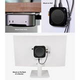 Sonnet Holder MacCuff mini (2024+), Mount Sort