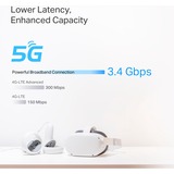 TP-Link Router 