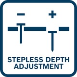 Bosch Batteridrevet træklammer GNH 18V-64-2 M Professional solo, 18 volt, søm maskine Blå/Sort