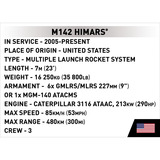 COBI M142 Himars, Bygge legetøj 