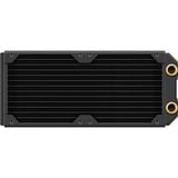 Corsair Radiator Sort