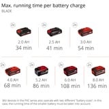 EINHELL 3410901 børsteskærer & strengtrimmerer Batteri Sort, Rød, Græs trimmer Rød/Sort, Sort, Rød, Batteri, 18 V
