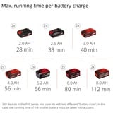 EINHELL 3410901 børsteskærer & strengtrimmerer Batteri Sort, Rød, Græs trimmer Rød/Sort, Sort, Rød, Batteri, 18 V
