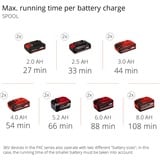 EINHELL 3410901 børsteskærer & strengtrimmerer Batteri Sort, Rød, Græs trimmer Rød/Sort, Sort, Rød, Batteri, 18 V