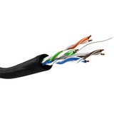 goobay Kabel Sort