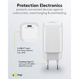goobay USB-C PD GaN hurtigoplader Nano 65 W Hvid