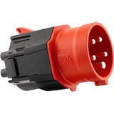 NRGkick Mobil Wallbox 32A 5m Set Optimal, Vægboks 