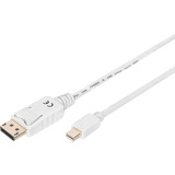Digitus AK-340102-020-W, Kabel Hvid