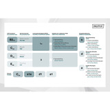 Digitus Professionelt Cat.6 F/UTP installationskabel simplex, Cca Violet