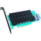 HighPoint R710, Controller 