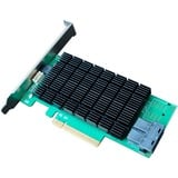 HighPoint R710, Controller 