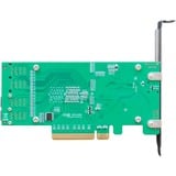 HighPoint R710, Controller 