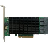 HighPoint RocketRAID 2840C, RAID-kort 