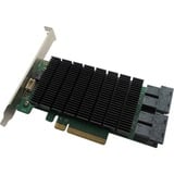 HighPoint RocketRAID 2840C, RAID-kort 