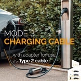 Juice Technology EL-JB2G2, Wallbox antracit/Sort