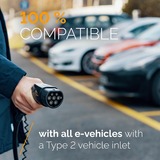 Juice Technology JUICE BOOSTER 2 Traveller Plus EV Set (EU), Wallbox antracit/Sort