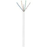 goobay Netværkskabel Cat.6, U/UTP Hvid