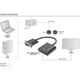 Digitus DA-70473 videokabel adapter 0,15 m VGA (D-Sub) Sort Sort, 0,15 m, VGA (D-Sub), 1920 x 1080 pixel, Sort, Kina, 50 g