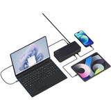 Kensington SD4843P, Docking station Sort