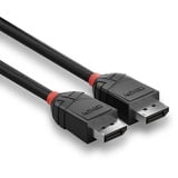 Lindy 36492, Kabel Sort