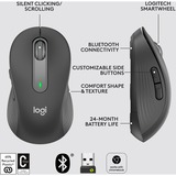 Logitech Signature M650 mus Højre hånd RF trådløs + Bluetooth Optisk 2000 dpi grafit, Højre hånd, Optisk, RF trådløs + Bluetooth, 2000 dpi, Grafit