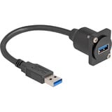 DeLOCK D-type USB 3.2 Gen 1 kabel, USB-A stik > USB-A hun Sort