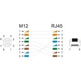 DeLOCK M12 kabel X-kodet 8-polet hunstik > RJ-45 stik, Cat.5e S/FTP Sort
