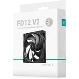 DeepCool FD12 V2, Sag fan Sort