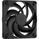 Fractal Design Momentum 14, Sag fan Sort