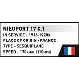 COBI Nieuport 17 C.1, Bygge legetøj 