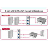 DeLOCK 87667, USB-switcher grå/Sort