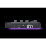 MACKIE M-Caster Live, Mixer Sort