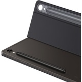 SAMSUNG Tablet Cover Sort