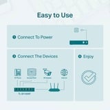 TP-Link Switch 