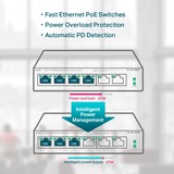 TP-Link Switch 