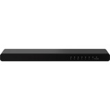 goobay 58483, HDMI splitter Sort