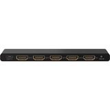 goobay 58483, HDMI splitter Sort
