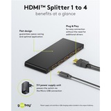 goobay HDMI splitter Sort