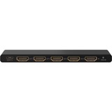 goobay HDMI splitter Sort