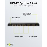 goobay HDMI-splitter 1 til 4 (4K @ 60Hz), HDMI splitter Sort