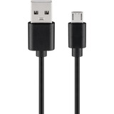 goobay HDMI-splitter 1 til 4 (4K @ 60Hz), HDMI splitter Sort